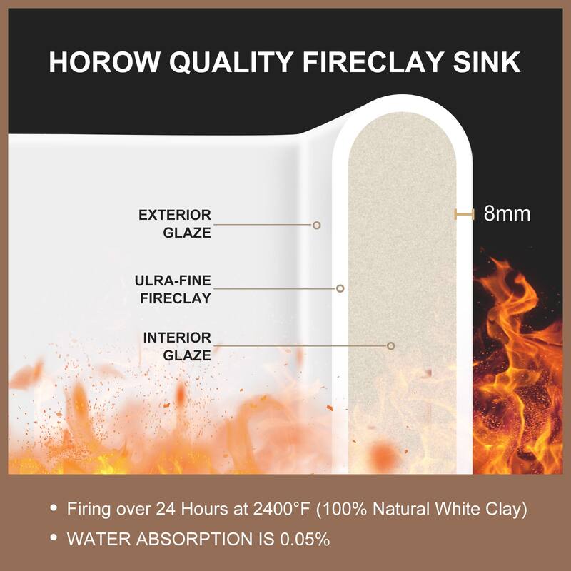 HOROW White Fireclay 30 in. x 20 in. Single Bowl Farmhouse Apron Front Kitchen Sink with Bottom Grid and Strainer - 30x20 Inch