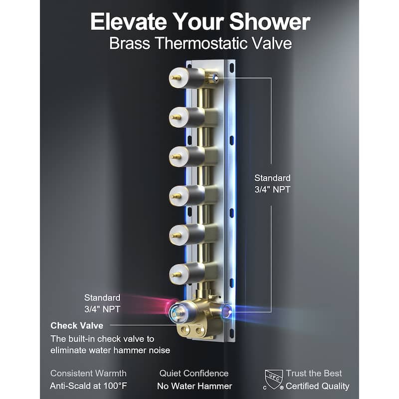 GRANDJOY LED Shower System 28" Luxury Shower Head with 6 Body Jets