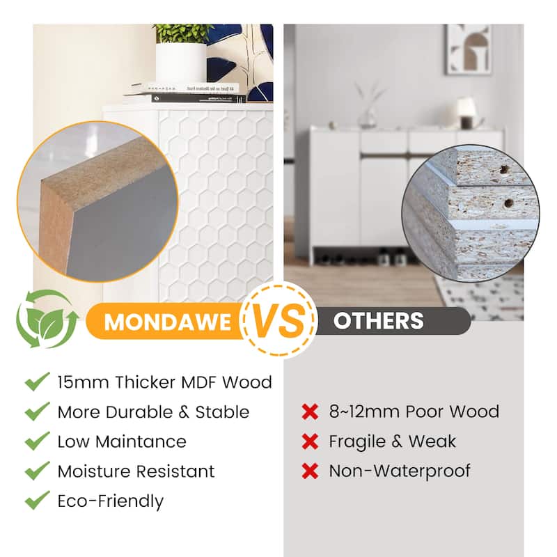 Hexagonal Pattern 2-door Storage Cabinet Buffet Cabinet Sideboard