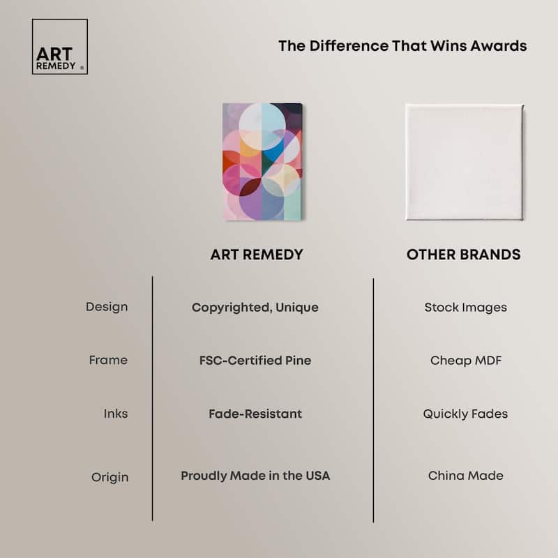 Oneiric Circles III Canvas by Art Remedy, Gallery Wrapped