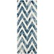 preview thumbnail 21 of 121, SAFAVIEH Dip Dye Marybeth Hand-tufted Wool Chevron Area Rug 2'3" x 12' Runner - Ivory/Navy - Runner