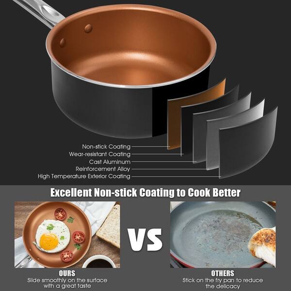 >Costway 12 Piece Nonstick Cookware Set Copper Pots Pans Set See Details Overstock 30243920