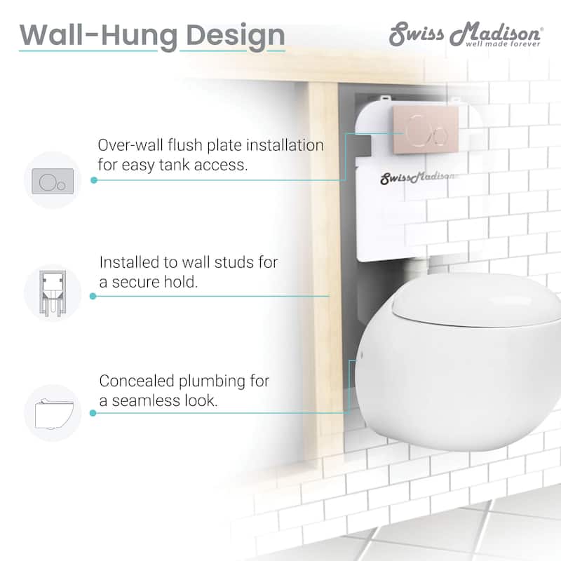 Swiss Madison Plaisir Wall Hung Toilet Bowl, White