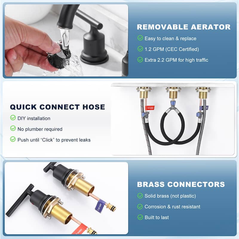 WOWOW 8 in. Widespread Double-Handle Bathroom Faucet with Drain Kit