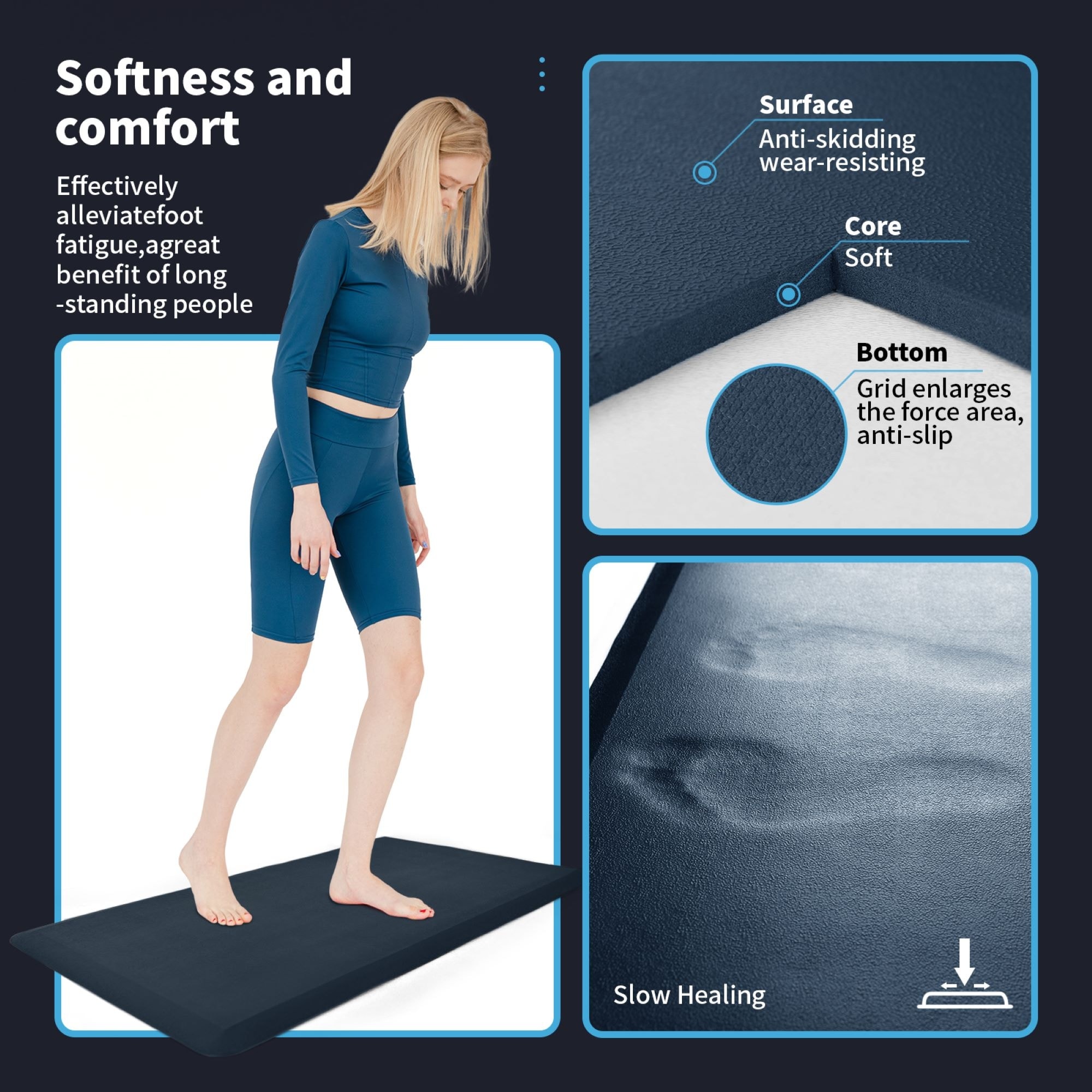  Standee Anti Fatigue Standing Mat, Padded Floor Mats for  Standing- Thick for Support and Comfort, 20 x 30 x 7/8 in. - Designed for  Office, Kitchen, Home or Cashier use- Ergonomic