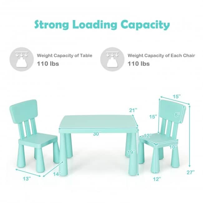 Versatile 3-Piece Children's Activity Table and Chair Set for Creative - table: 30" x 21" x 19"