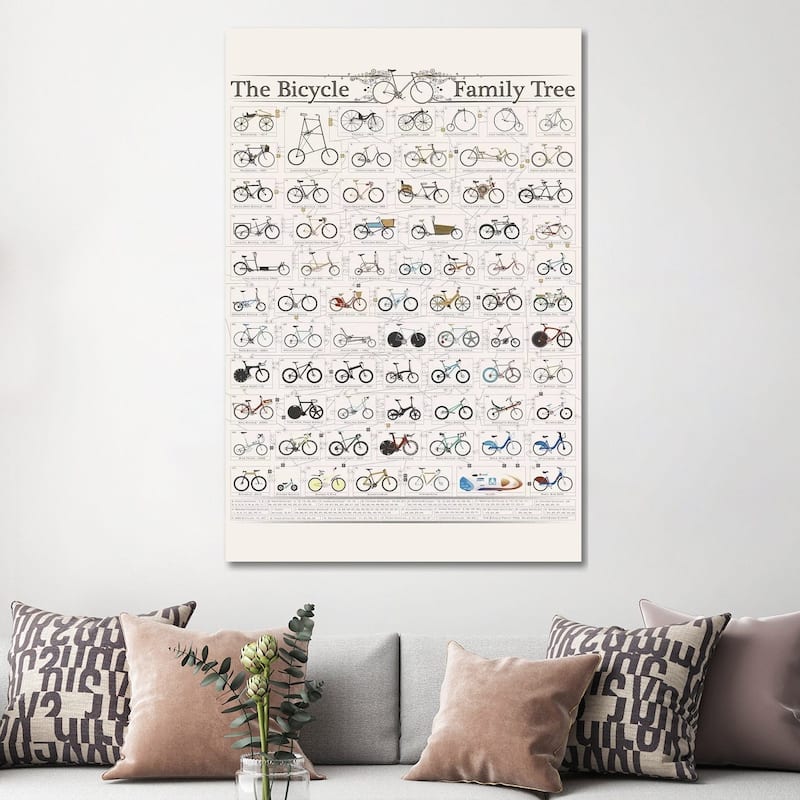 iCanvas "Bicycle Family Tree" by WyattDesign Canvas Print