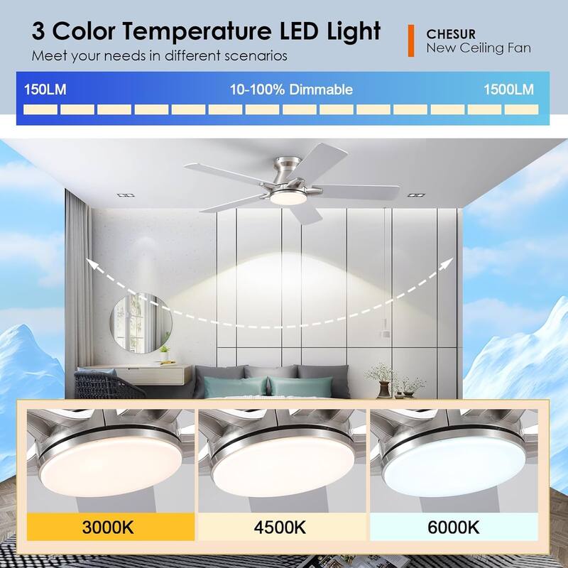 52 Inches Nickle Flush Mount Ceiling Fan with Light,3 Color Temperature LED,Reversible DC Motor - 52 Inches - 52 Incch-5 Blades