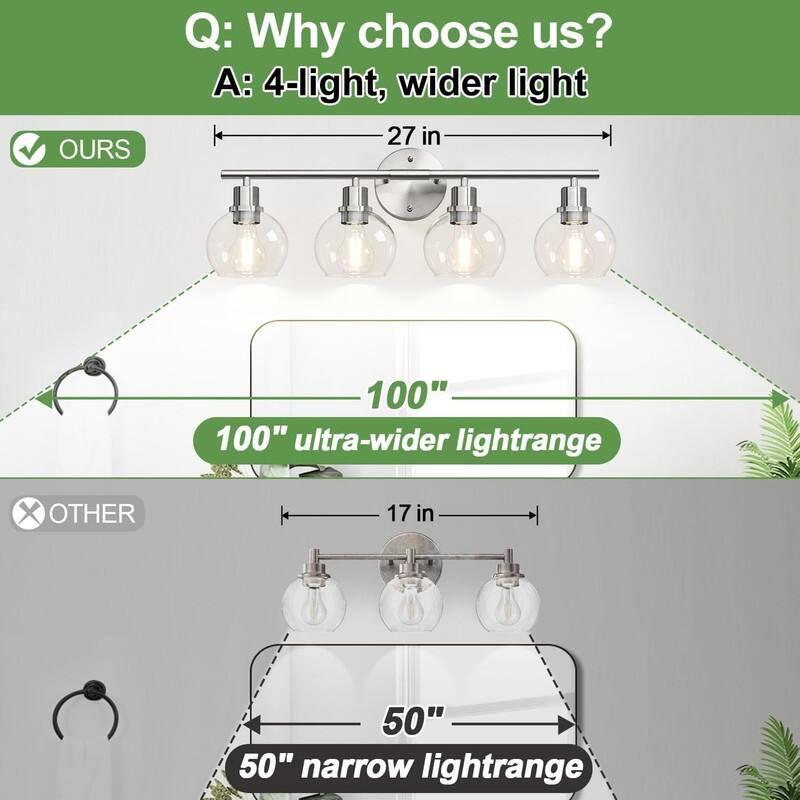 Upgrade 4-Light Bathroom Light Fixtures