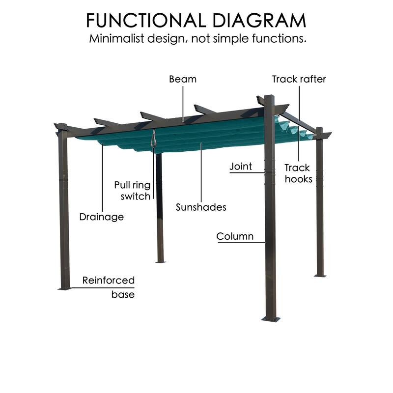 Kozyard Atlantics Outdoor 10'x13' Extra Large BBQ Grill Pergola with Sun Shade Gazebo Canopy