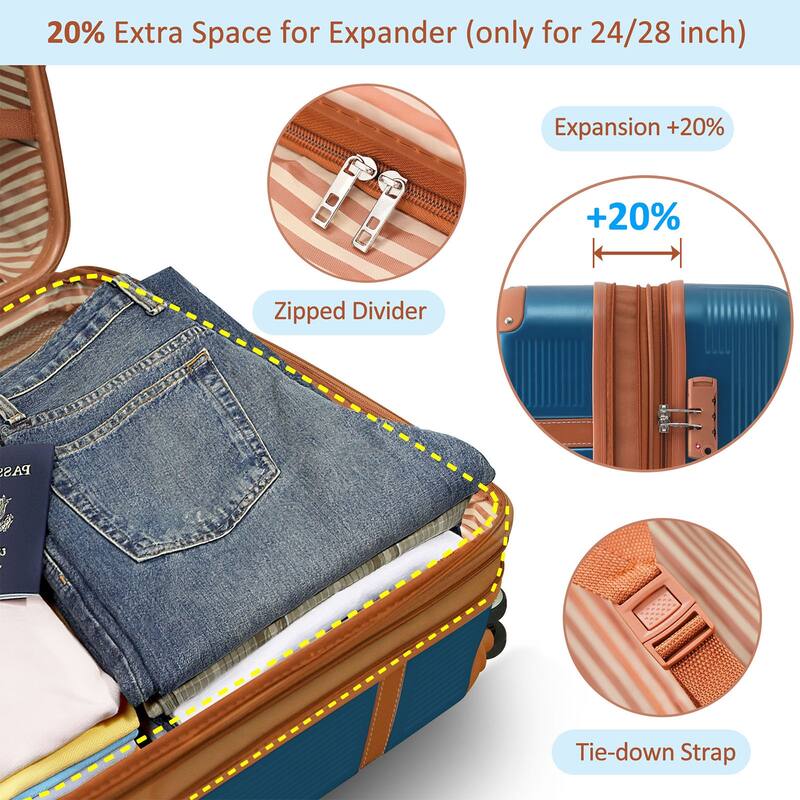 3 Piece Hardside Lightweight Luggage Sets with Double Spinner 8 Wheels and TSA Lock