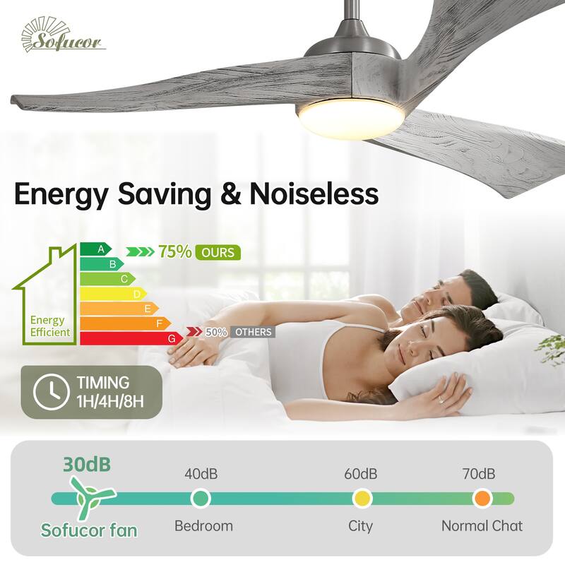 52"Solid Wood Ceiling Fan with Light Optional, 6-Speed Reversible DC Motor and Remote control,Smart Optional