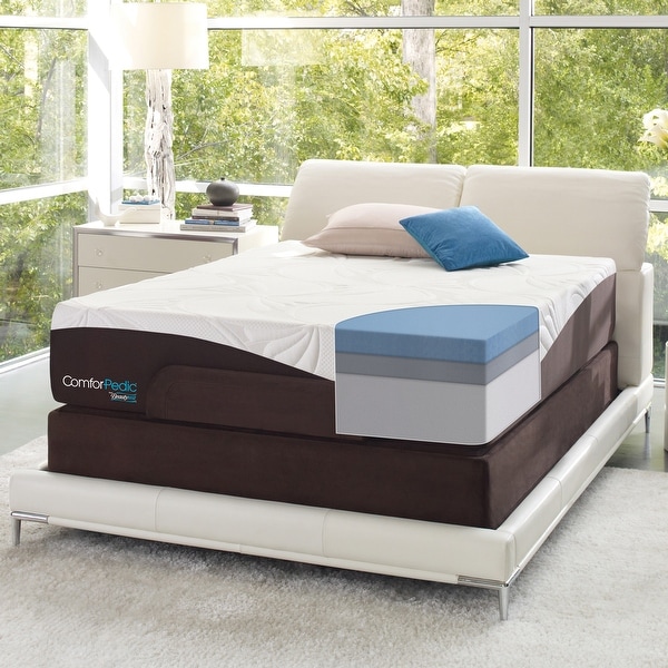 ComforPedic from Beautyrest Choose Your Comfort 8 inch Gel Memory