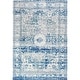 preview thumbnail 73 of 80, Nuloom Verona Vintage Persian Area Rug