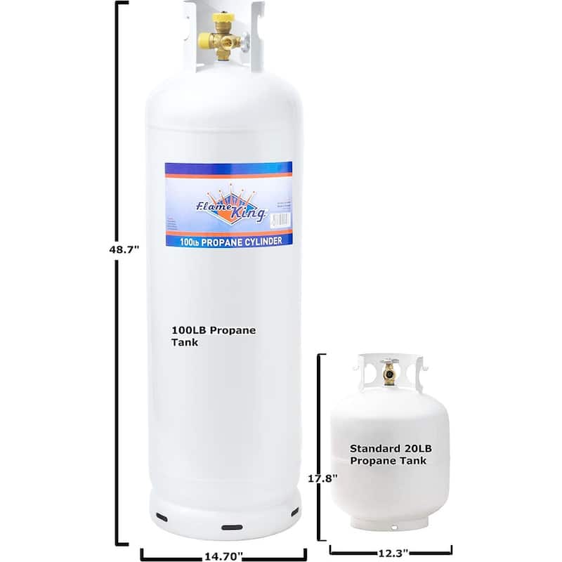 Flame King 100LB Multi-Valve Propane Tank with High Capacity Filler