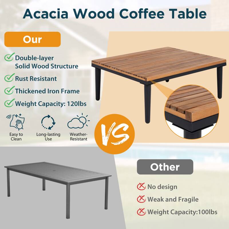 L-Shaped Outdoor Acacia Wood Sectional Sofa Set with Coffee Table and Side Table, Removable Cushions