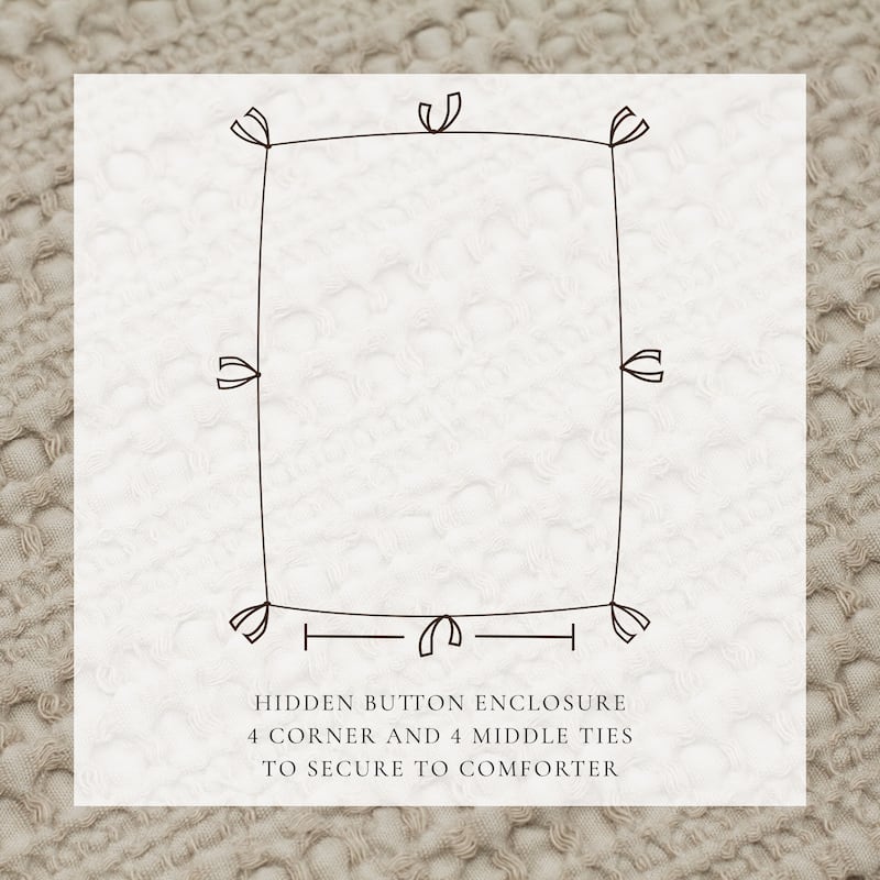 Linery & Co. 100% Cotton Reversible Honeycomb Waffle / Percale Duvet Cover Set