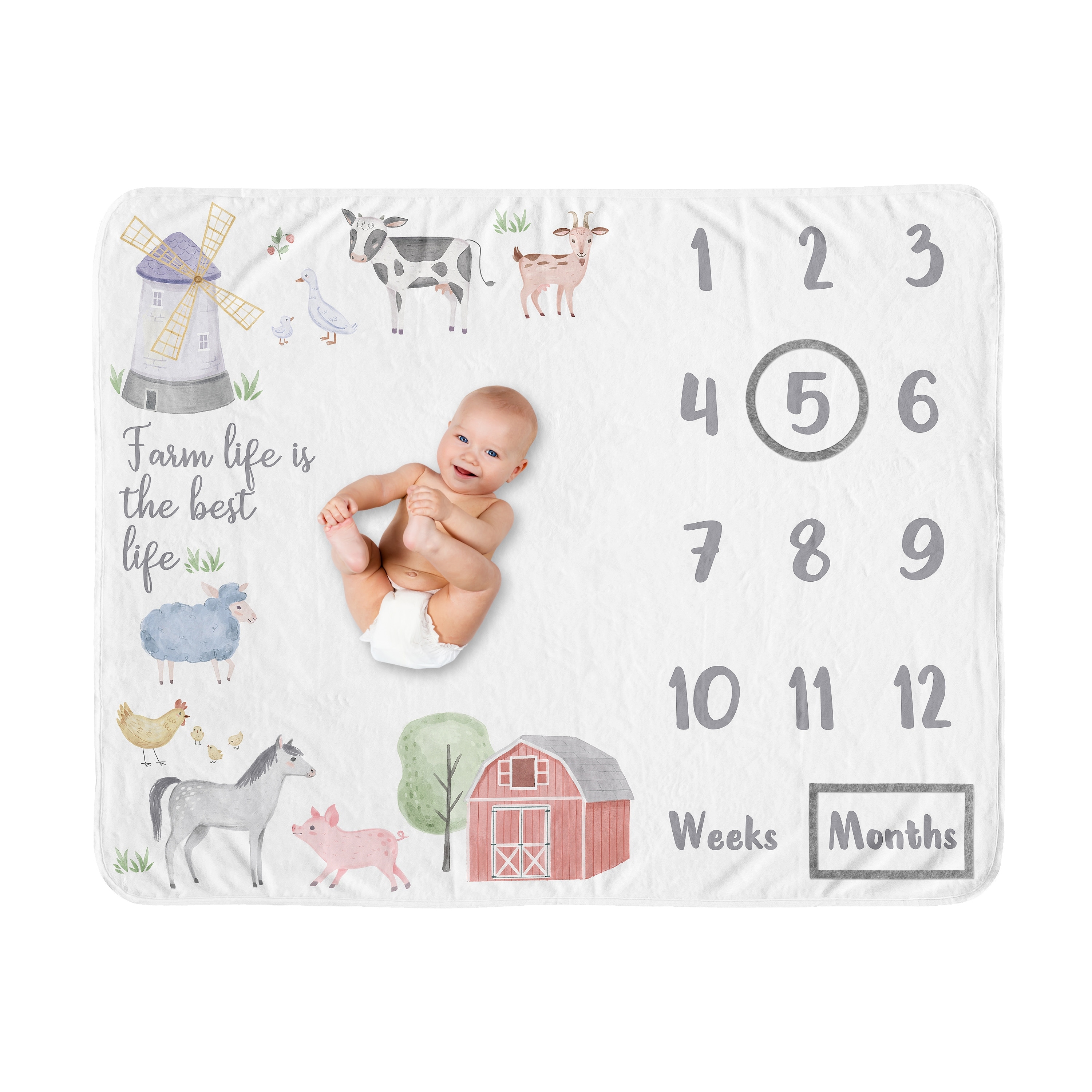 Farm Animals Boy or Girl Baby Monthly Milestone Blanket - Watercolor Farmhouse Barn Horse Cow Sheep Pig Farm Life Gender Neutral