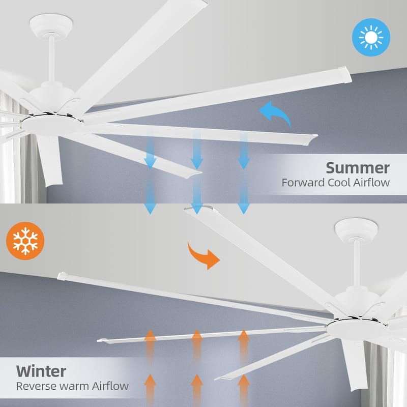 84 in. 96 in. 9 aluminium blades DC Motor Indoor Ceiling Fan & Remote