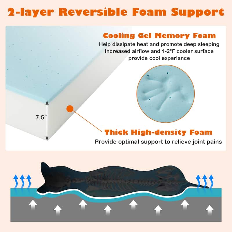 Orthopedic Dog Bed Memory Foam Pet Bed with Headrest for Large Dogs-Grey - 40"x 32" x 12"