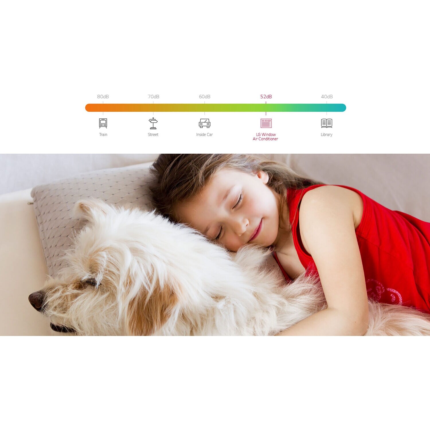 Shop Lg Lw1216er 12 000 Btu 115v Window Mounted Air Conditioner With Remote Control White Overstock 11627663