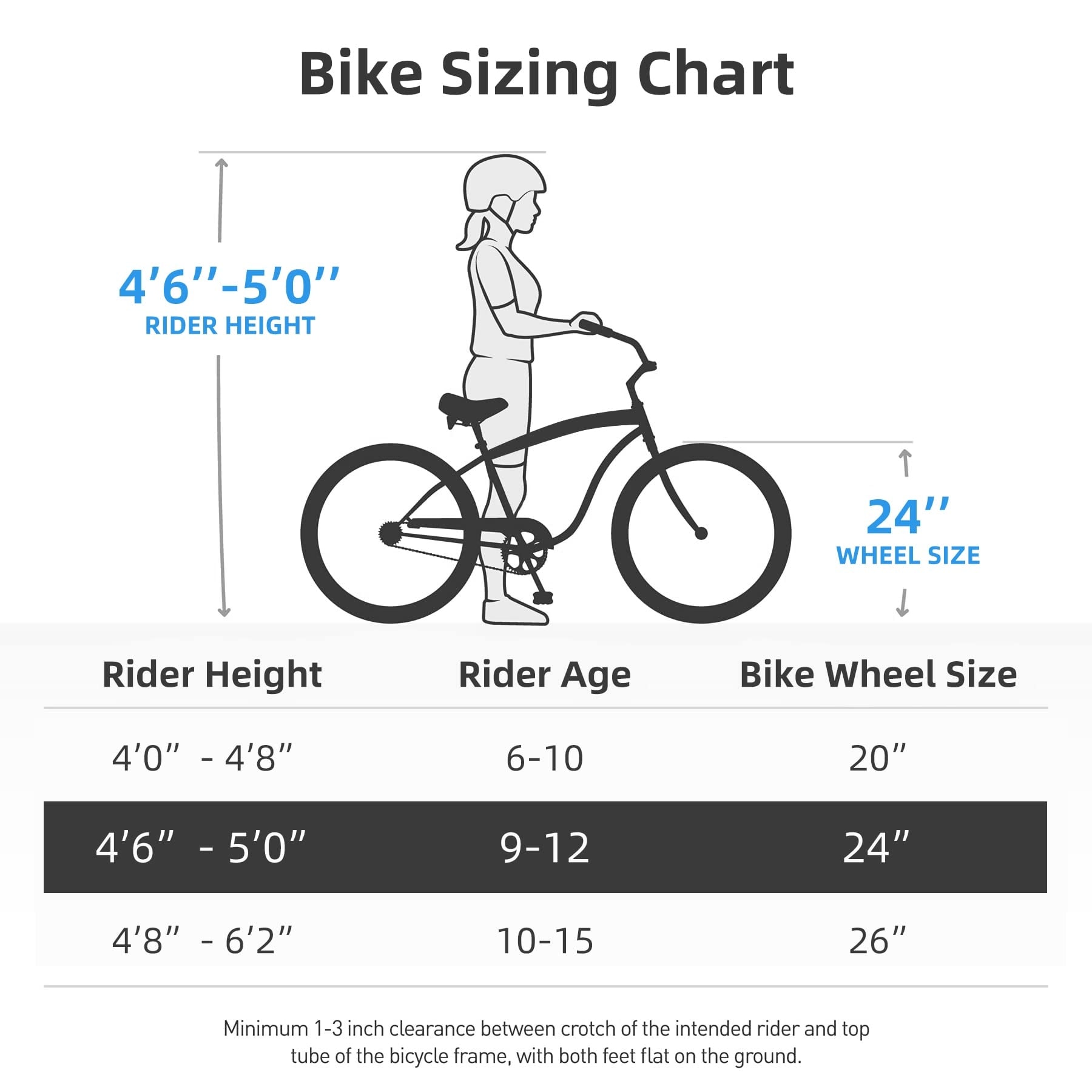 Cruiser Bike 26 Inch Bike Fits What Height 20