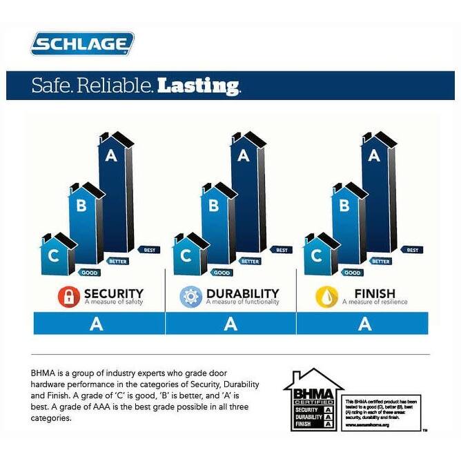 Schlage Custom Latitude Non-Turning Two-Sided Dummy Door Lever Set