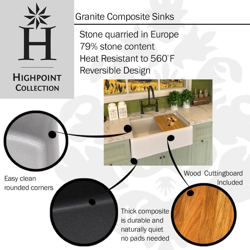 Highpoint 29.75in Granite Composite Workstation Farmhouse Sink - 29.75" x 19.75" x 9.75"