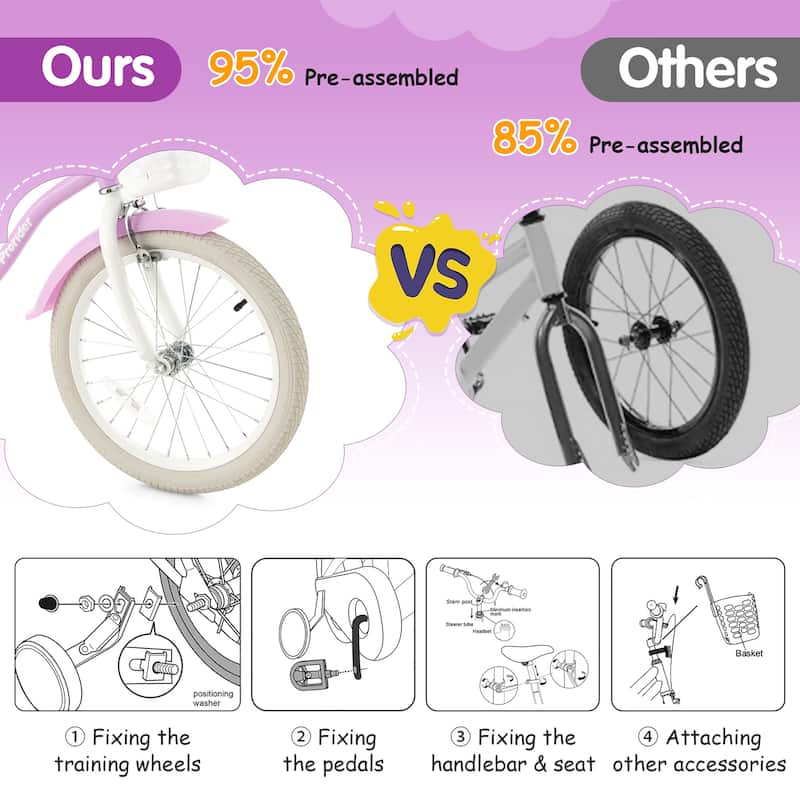 Gymax 18'' Kids Bicycle Children's Training Bicycle w/ Removable