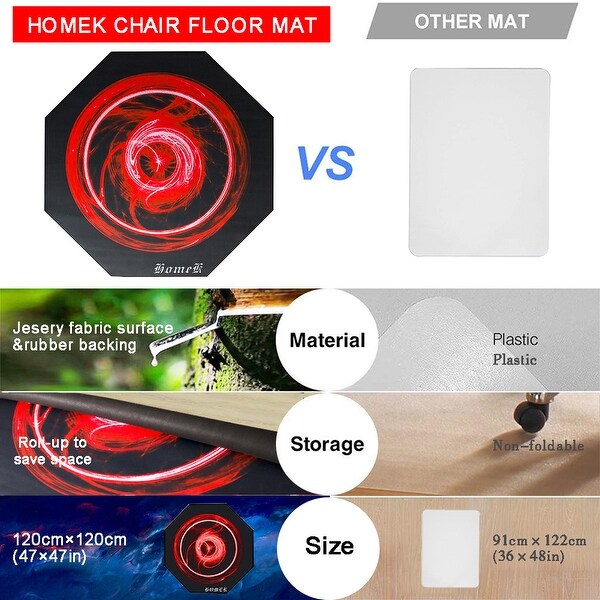 Red chair mat cheap