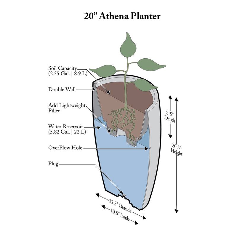 Algreen Products 87303 Athena 20.5" Self-Watering Flower Pot & Planter, Charcoal - 7.7
