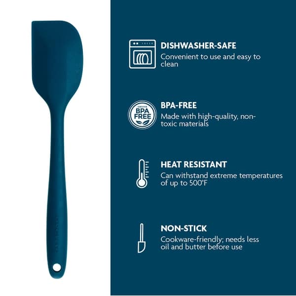 https://ak1.ostkcdn.com/images/products/is/images/direct/196ef754c71297d87b7874385abd52dc98a2177d/Ovente-Premium-Silicone-Spatula-with-Heat-Resistant-Protection-and-Stainless-Steel-Core%2C-Blue-SP1001BL.jpg?impolicy=medium