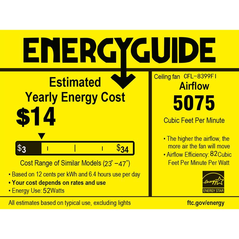 Lodgin 35-inch Lighted Ceiling Fan with Glass Pillar Lamps