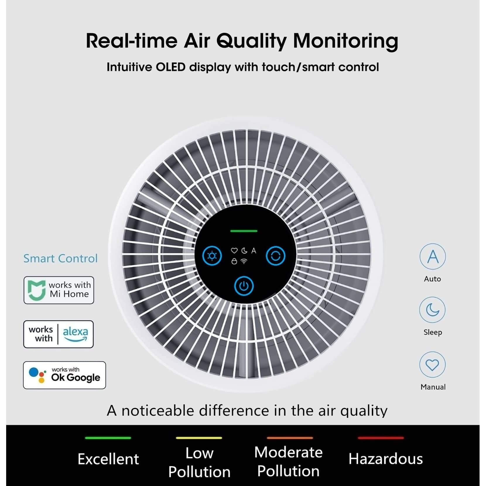 Air Purifiers for Home, Allergen Removal, Smart WiFi Alexa, Air