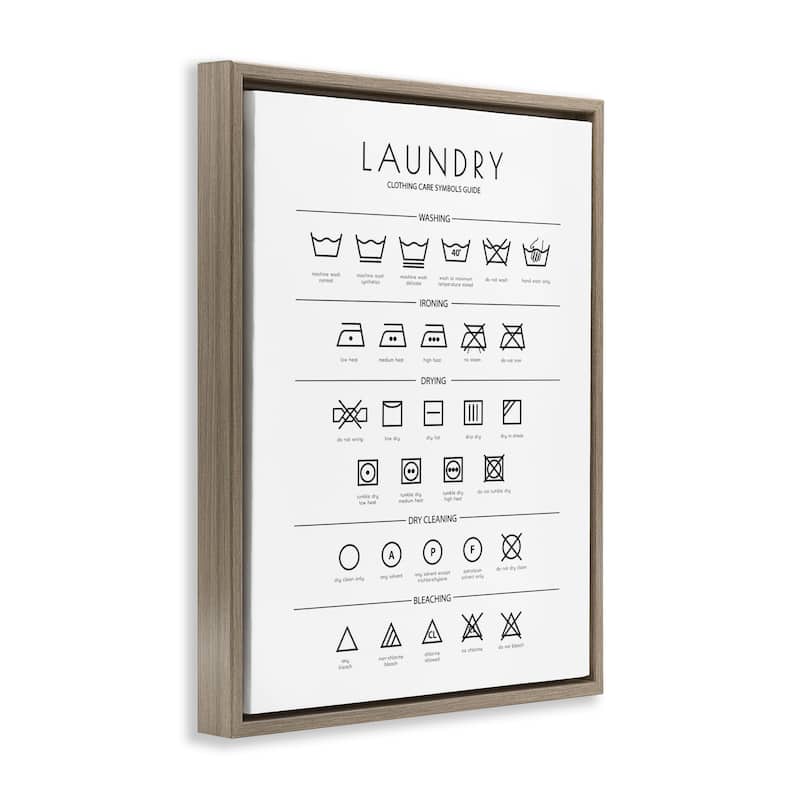 Stupell Laundry Cleaning Symbols Minimal Design Floater Frame - White