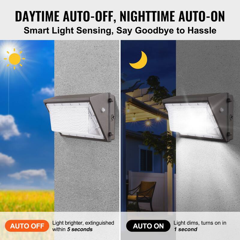 LED Wall Pack Lights, Commercial Outdoor Lights Security Lighting Fixture, with Intelligent Light Sensing 240 LED beads