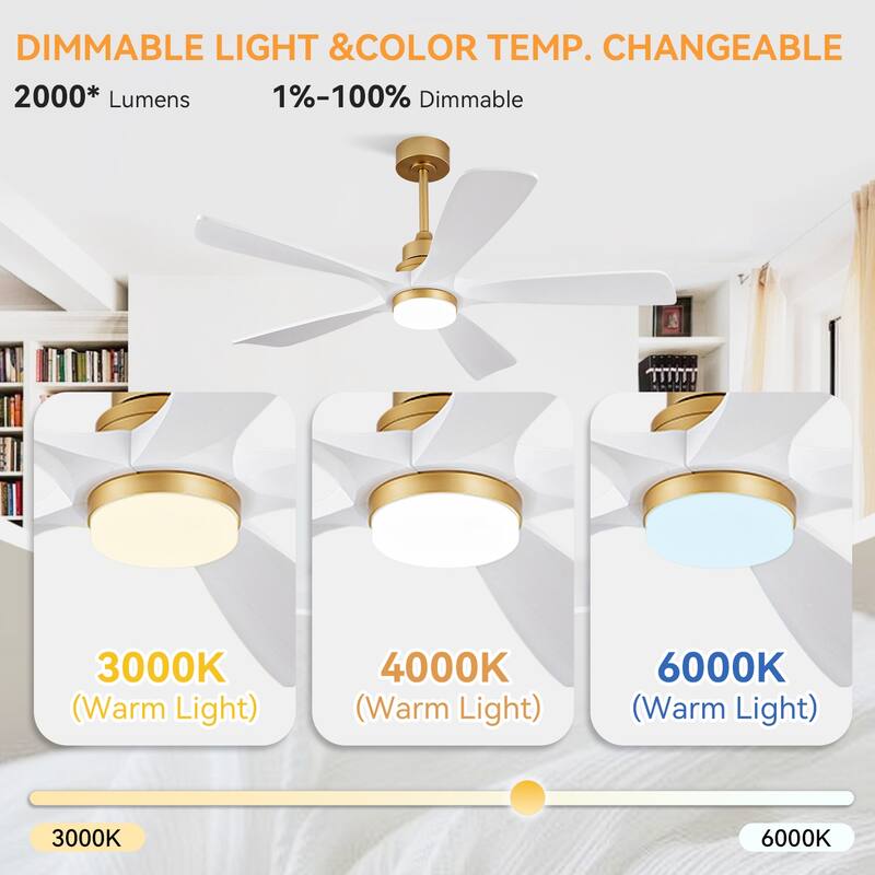 52" Ceiling Fans With Lights and Remote Control, Dimmable LED, 5 Solid Wood Blades,for Bedroom, Living Room - 52 Inches