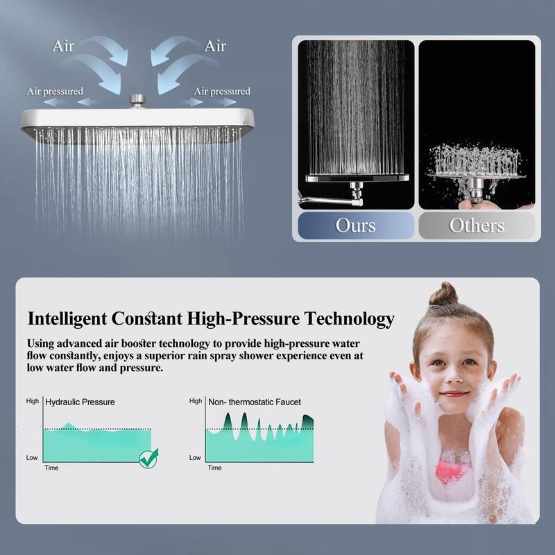 Shower Head With Handheld Combo, High-Pressure Rain/Rainfall