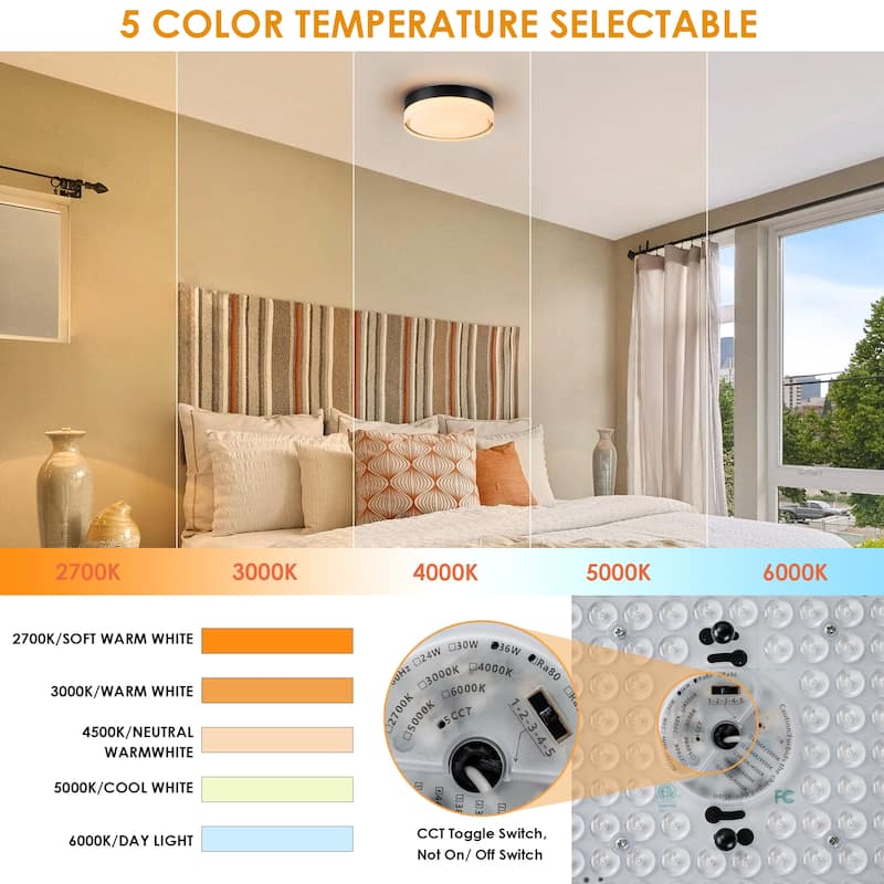 Modern Black Dome Dimple Glass Wall Sconce Frosted Clear Glass Flush Mount Light