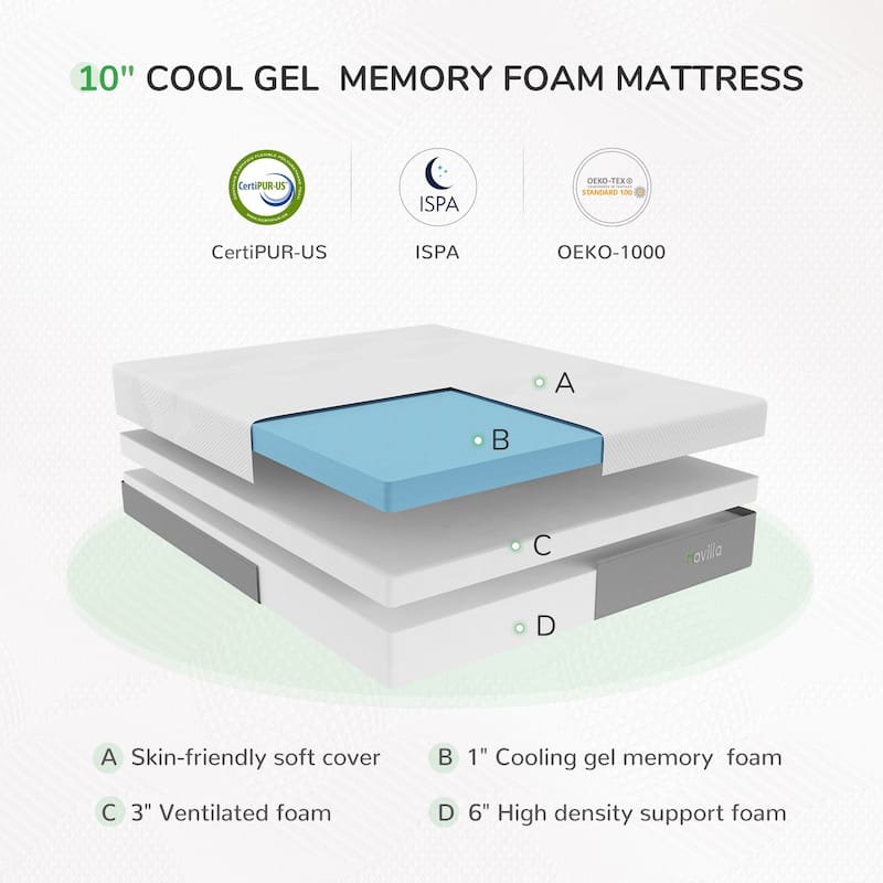 Novilla 10-inch Medium Cooling Gel Memory Foam Mattress