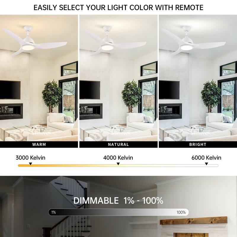 52" Modern White ABS 3-blade Propeller Ceiling Fan with Light and Remote