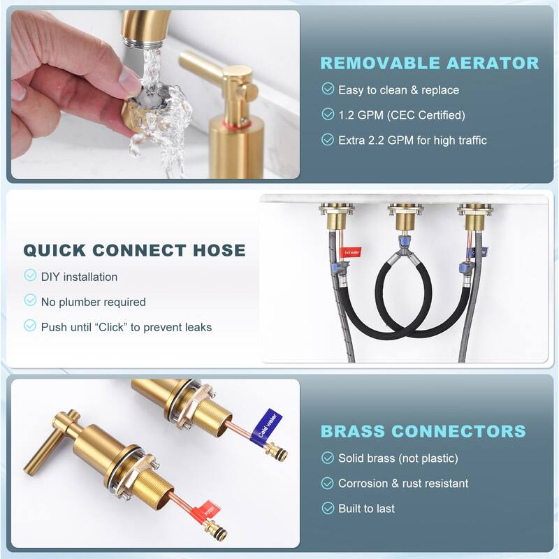 WOWOW 8 in. Widespread Double Handle Bathroom Faucet