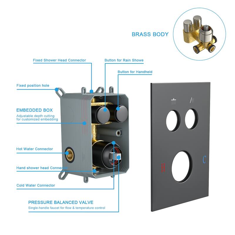 Dual Shower Head - 10 Inch Wall Mounted Square Shower System with Rough-in Valve, Brushed Nickel