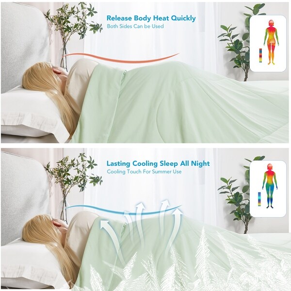 Cooling Comforter, Cold Blanket for Night Sweats 1 Piece - Bed