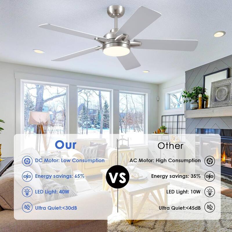 52" Modern Quiet Ceiling Fan with Light and Remote 6 Speed Airflow Bright Light for Bedroom Living Room Patio - 52 Inches