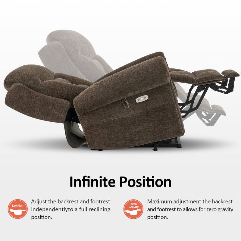 MCombo Dual Motor Power Lift Recliner Chair with Massage and Dual Heating, Adjustable Headrest, Fabric 7888