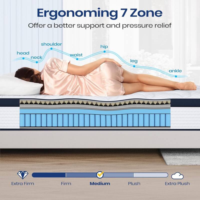 Roomfitters 10 Inch Queen Hybrid Mattress, Space Cotton Memory Foam and Pocket Spring Bed for Pressure Relief, White+Blue