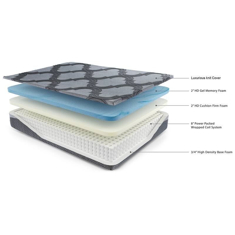 Signature Design by Ashley 12 Inch Ashley Hybrid Gray/White 2-Piece King Mattress Package