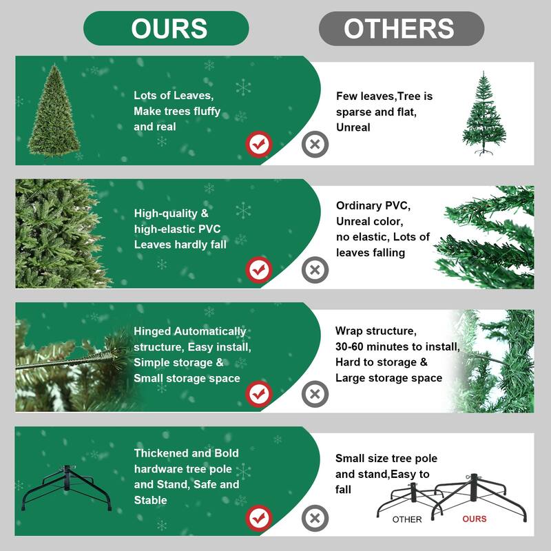 4ft Premium PE & PVC Artificial Christmas Tree,856 Realistic Branch Tips,Hinged Metal Stand for Easy Setup,Green Holiday Tree