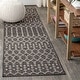 preview thumbnail 77 of 179, JONATHAN Y Trebol Moroccan Geometric Textured Weave Indoor/Outdoor Area Rug
